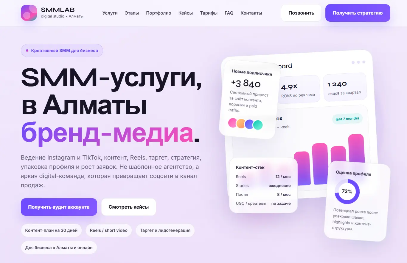 SMMLAB — одностраничный сайт/landing SMM-агентства